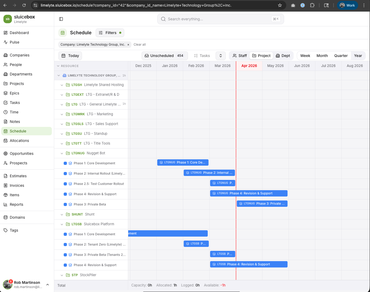 SluiceBox Schedule view